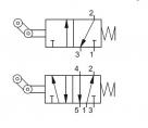 5.2-m5schem