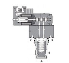 LIDEW-AO, LIDBH-AO ex-proof ISO cartridge valves