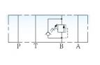 MODULAR (STACK) VALVES , *M/SB SEQUENCE & COUNTER-BALANCE MODULAR VALVES B LINE