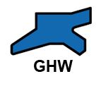 WIPERS, GHW